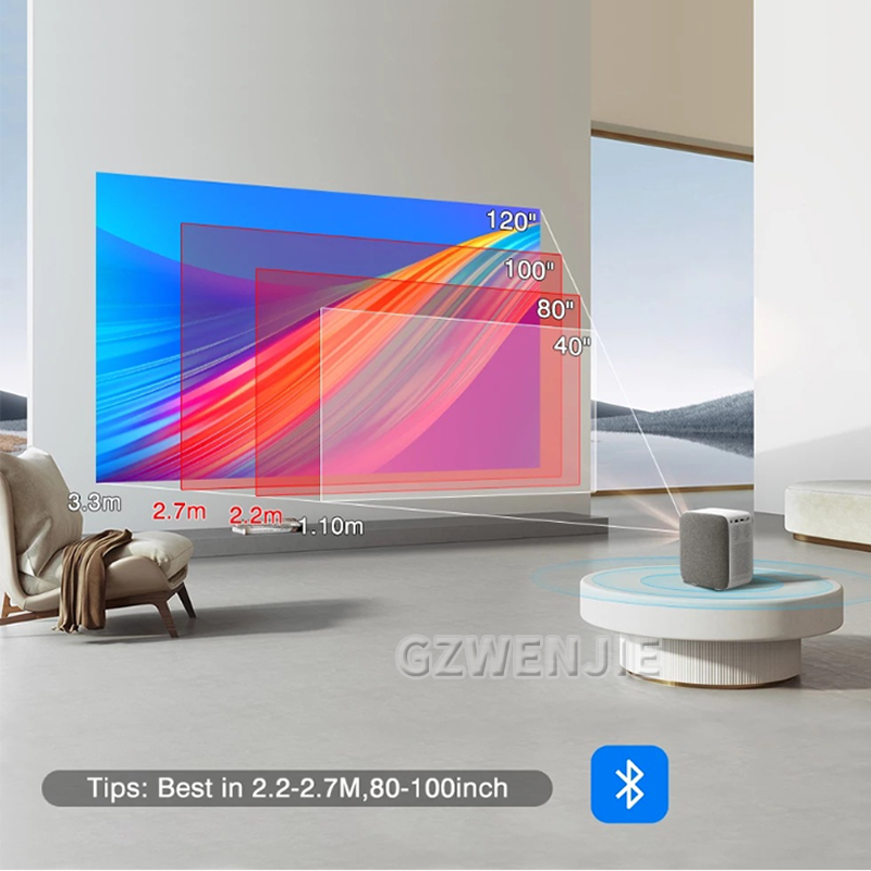 Mini Projector Portable - H6 ミニプロジェクター LED 1080P フル HD