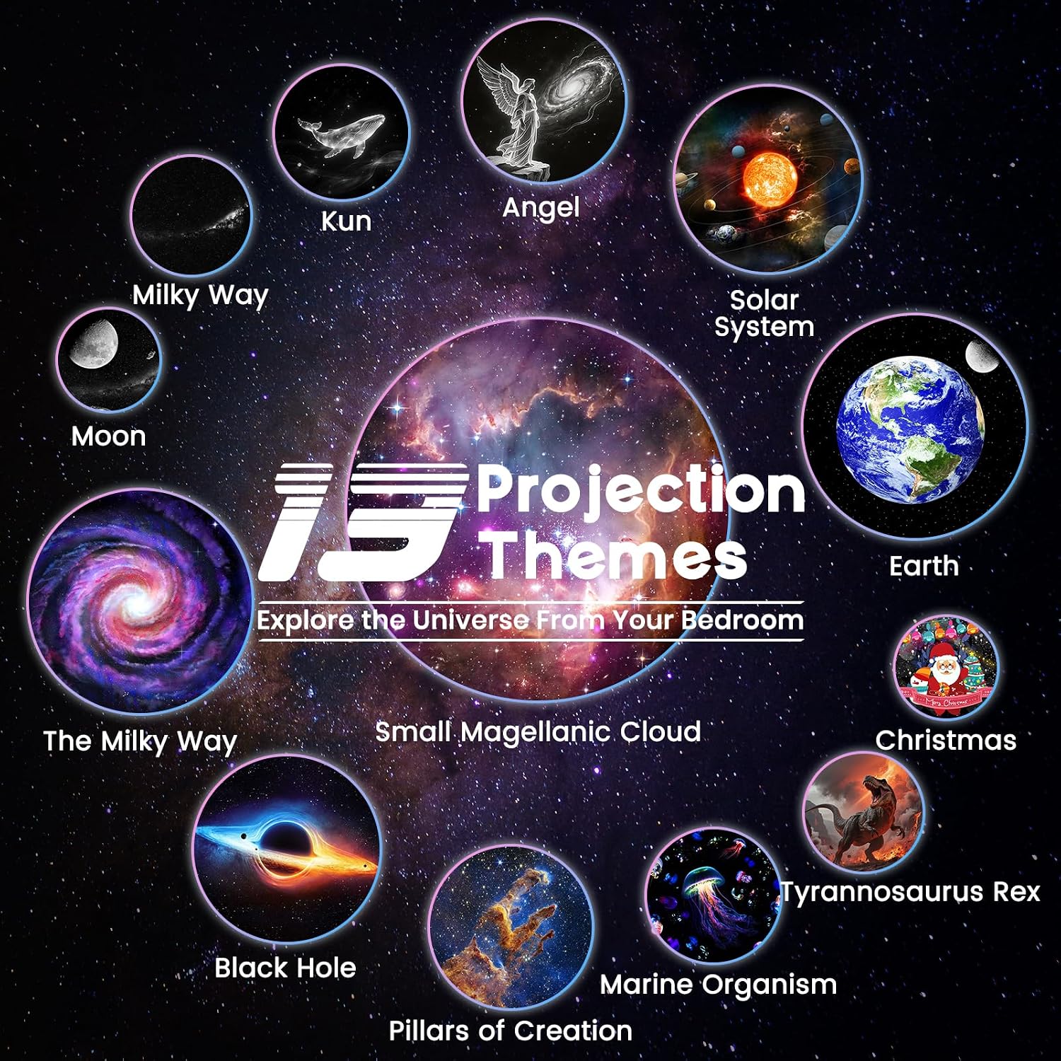 ギャラクシープロジェクターナイトライト 2-in-1 USB - Mini Projector Portable のレビューと価格