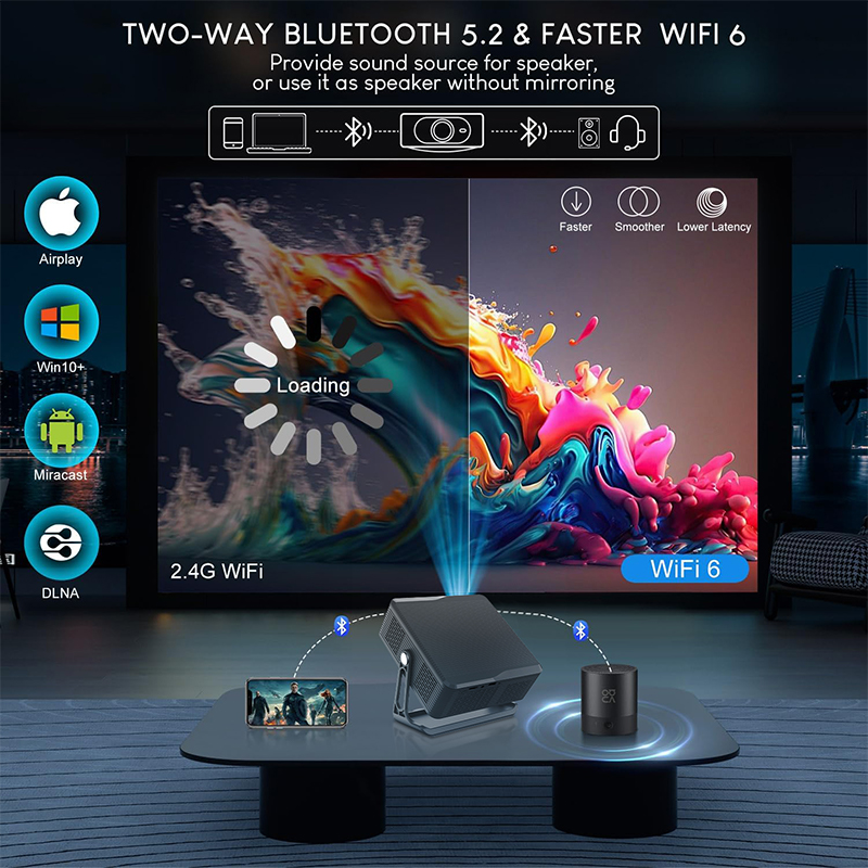 Tripskyスマートプロジェクター ワイヤレスLCDポータ - Mini Projector Portable のレビューと価格