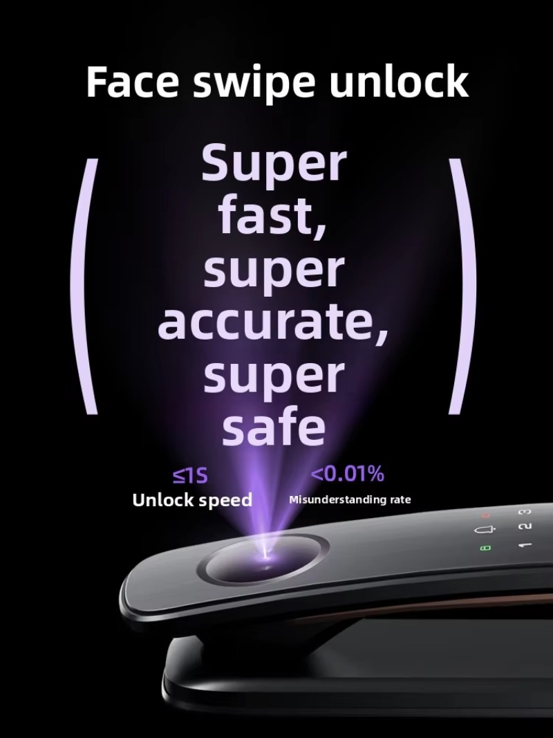 C19- 顔認証指紋パスワードキャットアイ電子錠 家庭用スマ - Electronics & Gadgets Gaming & Toys Kinhank Super Console X2 Pro のレビューと価格