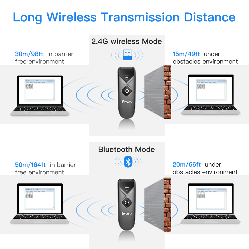バーコードスキャナーEyoyo-2D,USB有線,Bluet - Barcode Scanner Wireless のレビューと価格